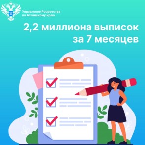 2,2 млн. выписок из ЕГРН подготовил филиал Роскадастра по Алтайскому краю за 7 месяцев текущего года